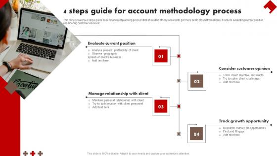 4 Steps Guide For Account Methodology Process Background Pdf