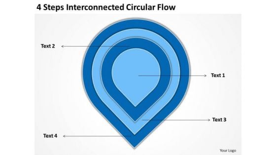 4 Steps Interconnected Circular Flow Business Plans How To Write PowerPoint Templates