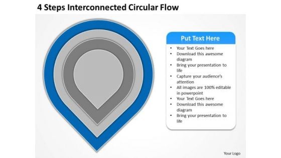 4 Steps Interconnected Circular Flow Ppt Actual Business Plan Examples PowerPoint Slides