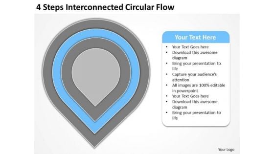 4 Steps Interconnected Circular Flow Ppt Business Plan PowerPoint Templates