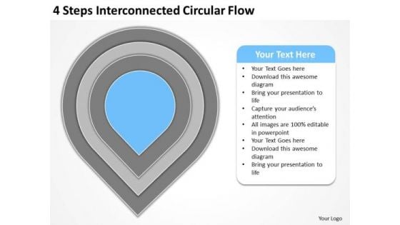 4 Steps Interconnected Circular Flow Ppt Creating Business Plan Template PowerPoint Slides