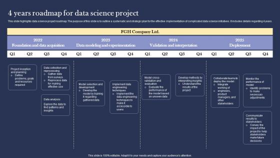 4 Years Roadmap For Data Science Project Structure pdf