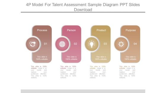 4p Model For Talent Assessment Sample Diagram Ppt Slides Download