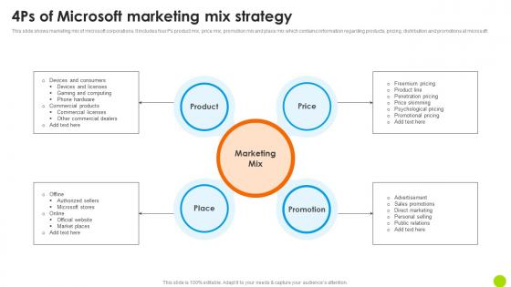 4Ps Of Microsoft Marketing Mix Strategy Microsoft Long Term Business Brochure PDF 4Ps Of Microsoft Marketing Mix Strategy Microsoft Long Term Business Brochure PDF