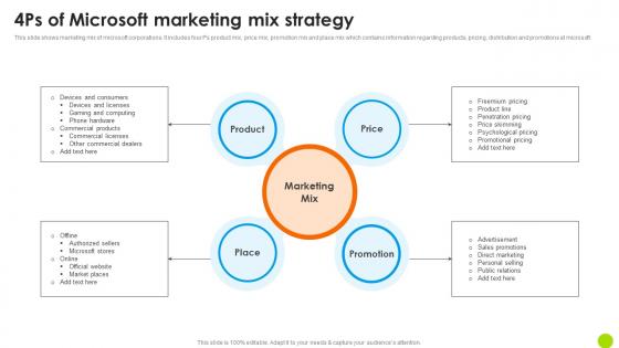 4Ps Of Microsoft Marketing Mix Strategy Microsoft Long Term Business Brochure PDF