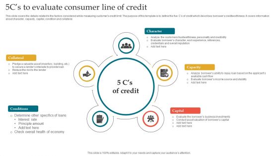 5Cs To Evaluate Consumer Line Of Credit Download PDF 5Cs To Evaluate Consumer Line Of Credit Download PDF
