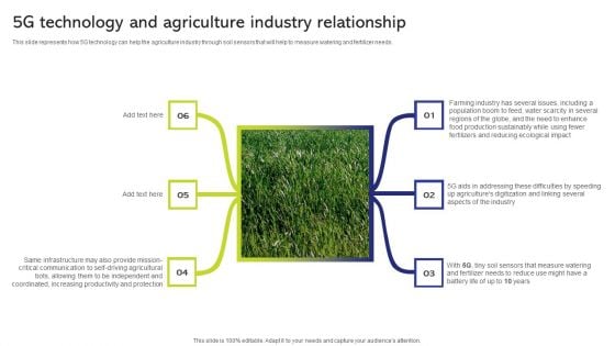 5G And 4G Networks Comparative Analysis 5G Technology And Agriculture Industry Relationship Clipart PDF