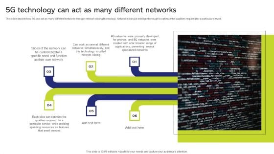 5G And 4G Networks Comparative Analysis 5G Technology Can Act As Many Different Networks Sample PDF