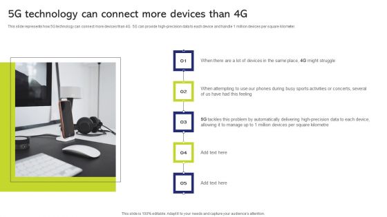 5G And 4G Networks Comparative Analysis 5G Technology Can Connect More Devices Than 4G Rules PDF 5G And 4G Networks Comparative Analysis 5G Technology Can Connect More Devices Than 4G Rules PDF