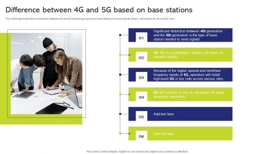 5G And 4G Networks Comparative Analysis Difference Between 4G And 5G Based On Base Stations Diagrams PDF