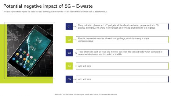 5G And 4G Networks Comparative Analysis Potential Negative Impact Of 5G E Waste Graphics PDF