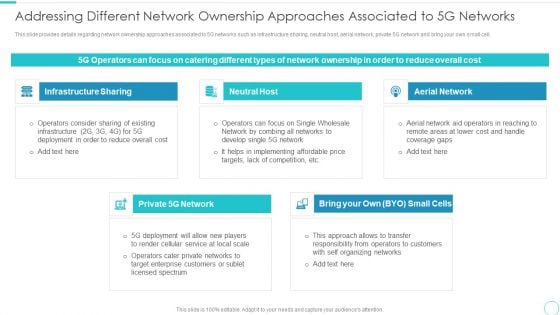 5G Evolution Architectural Technology Addressing Different Network Ownership Approaches Structure PDF