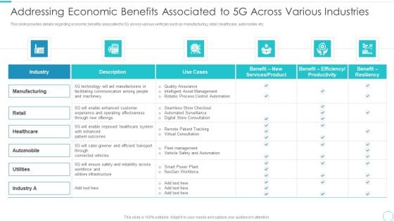 5G Evolution Architectural Technology Addressing Economic Benefits Associated Structure PDF 5G Evolution Architectural Technology Addressing Economic Benefits Associated Structure PDF