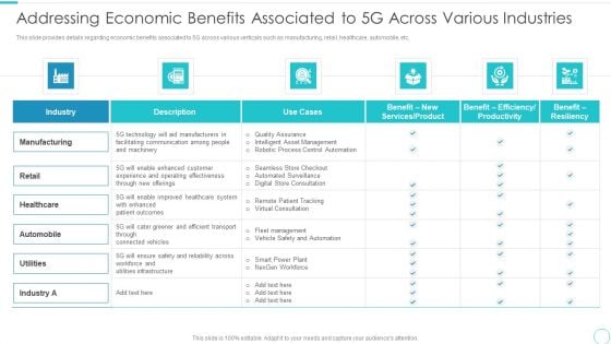 5G Evolution Architectural Technology Addressing Economic Benefits Associated Structure PDF