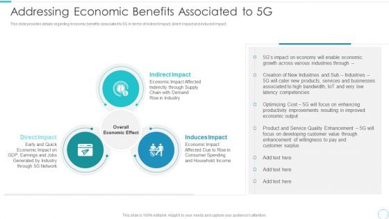 5G Evolution Architectural Technology Addressing Economic Benefits Associated To 5G Formats PDF