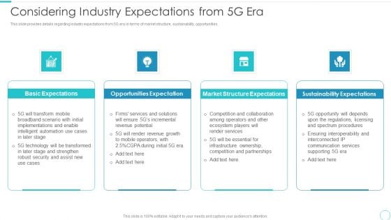 5G Evolution Architectural Technology Considering Industry Expectations From 5G Era Summary PDF 5G Evolution Architectural Technology Considering Industry Expectations From 5G Era Summary PDF