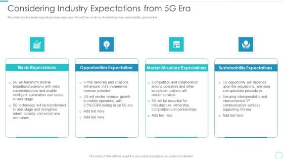 5G Evolution Architectural Technology Considering Industry Expectations From 5G Era Summary PDF