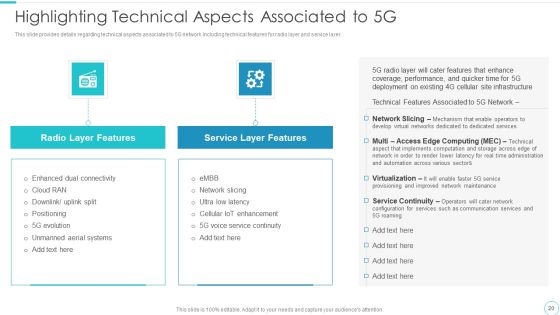 5G Evolution Architectural Technology Ppt PowerPoint Presentation Complete Deck With Slides Slide20