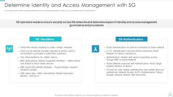 5G Evolution Architectural Technology Ppt PowerPoint Presentation Complete Deck With Slides Slide23