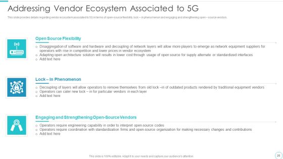 5G Evolution Architectural Technology Ppt PowerPoint Presentation Complete Deck With Slides Slide26