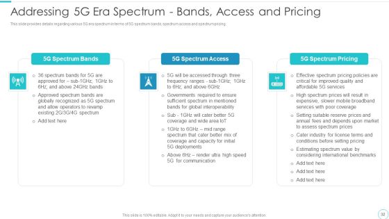 5G Evolution Architectural Technology Ppt PowerPoint Presentation Complete Deck With Slides Slide32