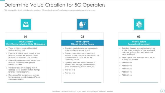 5G Evolution Architectural Technology Ppt PowerPoint Presentation Complete Deck With Slides Slide42