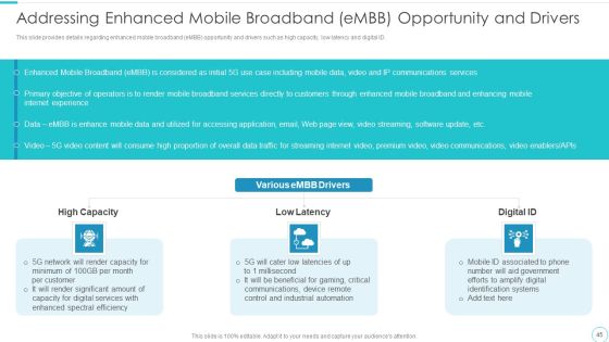 5G Evolution Architectural Technology Ppt PowerPoint Presentation Complete Deck With Slides Slide45