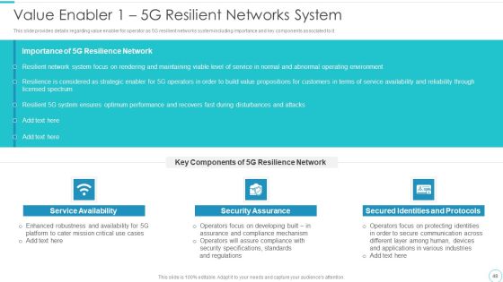 5G Evolution Architectural Technology Ppt PowerPoint Presentation Complete Deck With Slides Slide48