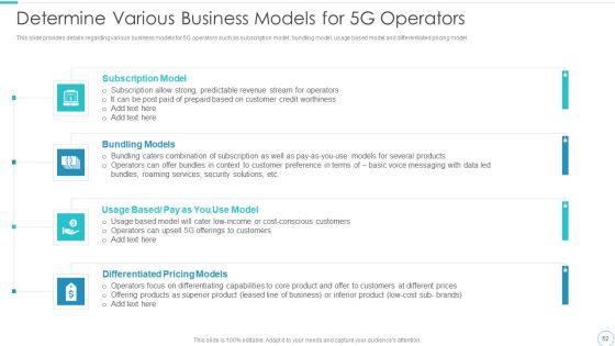 5G Evolution Architectural Technology Ppt PowerPoint Presentation Complete Deck With Slides Slide52