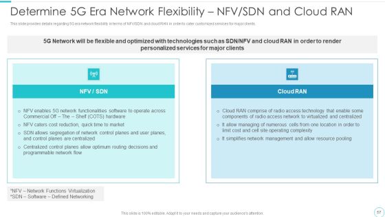 5G Evolution Architectural Technology Ppt PowerPoint Presentation Complete Deck With Slides Slide57