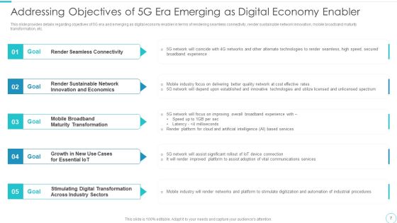 5G Evolution Architectural Technology Ppt PowerPoint Presentation Complete Deck With Slides Slide07