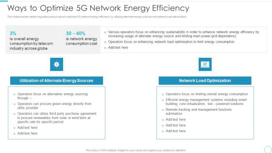 5G Evolution Architectural Technology Ways To Optimize 5G Network Energy Efficiency Summary PDF