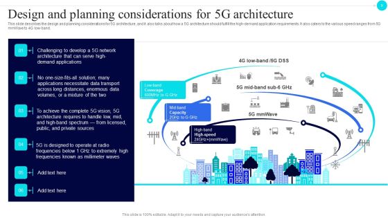 5G Functional Architecture Ppt PowerPoint Presentation Complete Deck With Slides Slide09