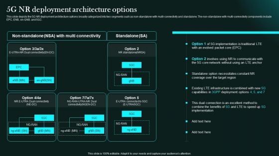 5G NR Deployment Architecture Options 5G Network Functional Architecture Rules PDF