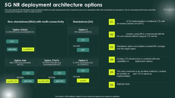 5G Network Applications And Features 5G NR Deployment Architecture Options Topics PDF