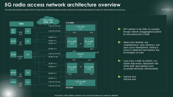 5G Network Applications And Features 5G Radio Access Network Architecture Overview Background PDF