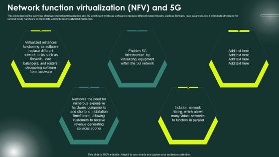 5G Network Applications And Features Network Function Virtualization NFV And 5G Introduction PDF