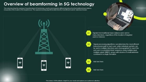 5G Network Applications And Features Overview Of Beamforming In 5G Technology Pictures PDF