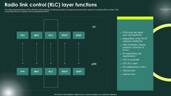 5G Network Applications And Features Radio Link Control RLC Layer Functions Graphics PDF