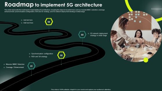 5G Network Applications And Features Roadmap To Implement 5G Architecture Sample PDF