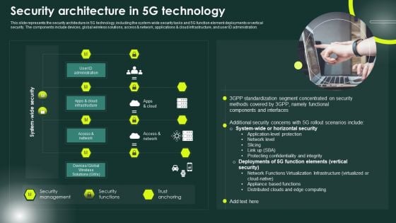 5G Network Applications And Features Security Architecture In 5G Technology Elements PDF 5G Network Applications And Features Security Architecture In 5G Technology Elements PDF