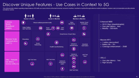 5G Network Architecture Instructions Ppt PowerPoint Presentation Complete Deck With Slides Slide16