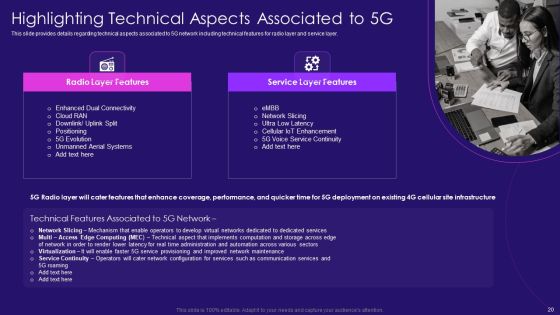 5G Network Architecture Instructions Ppt PowerPoint Presentation Complete Deck With Slides Slide20