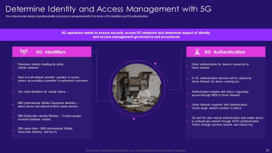 5G Network Architecture Instructions Ppt PowerPoint Presentation Complete Deck With Slides Slide23