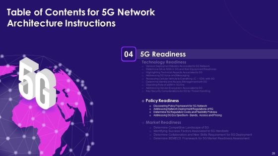 5G Network Architecture Instructions Ppt PowerPoint Presentation Complete Deck With Slides Slide28