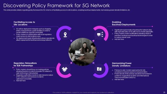 5G Network Architecture Instructions Ppt PowerPoint Presentation Complete Deck With Slides Slide29