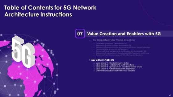 5G Network Architecture Instructions Ppt PowerPoint Presentation Complete Deck With Slides Slide47