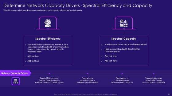 5G Network Architecture Instructions Ppt PowerPoint Presentation Complete Deck With Slides Slide55