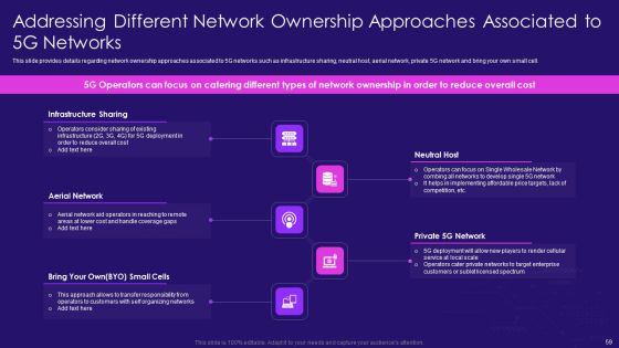 5G Network Architecture Instructions Ppt PowerPoint Presentation Complete Deck With Slides Slide59