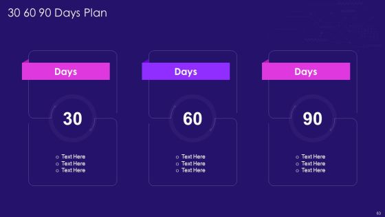 5G Network Architecture Instructions Ppt PowerPoint Presentation Complete Deck With Slides Slide63